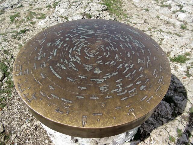 Bronzetafel mit den vom Breitenstein aus sichtbaren Orten.