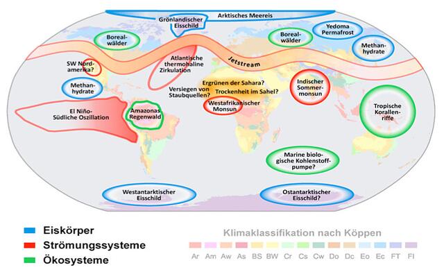 Weltweite Kippelemente | Foto: Potsdam Institut für Klimafolgenforschung