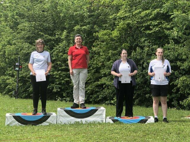 links Kerstin Ramthun