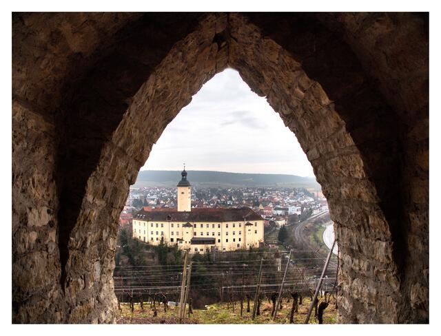 Kellerblick