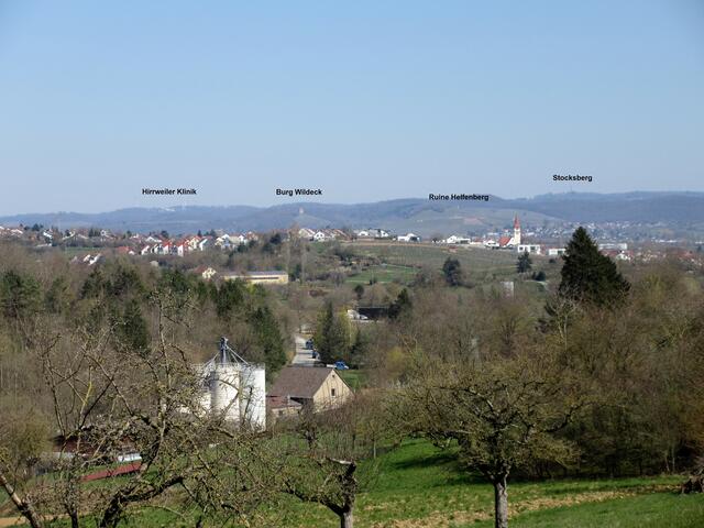 Gleiches Bild mit Beschriftung, was man alles sieht