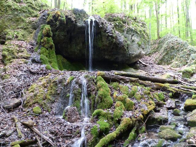 Kalksbrunnen