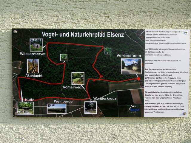Start, für uns das Ende der kleinen Exkursion, ist am Naturheim des NABU in Elsenz.