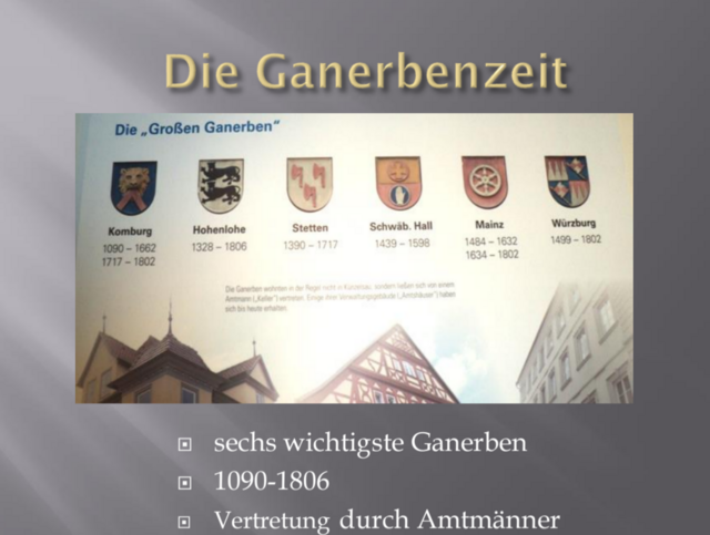 Im Künzelsauer Stadtmuseum gibt es eine ständige, überarbeitete Ausstellung zu den Ganerben