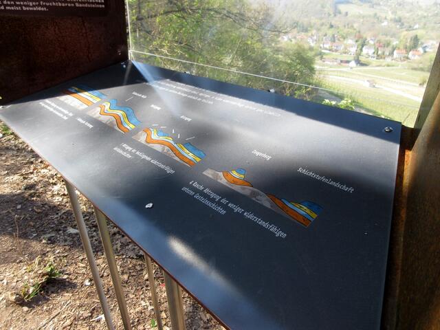 Am Geo- und Naturlehrpfad ist die Station 11 wieder gereinigt. Das hat uns sehr gefreut.