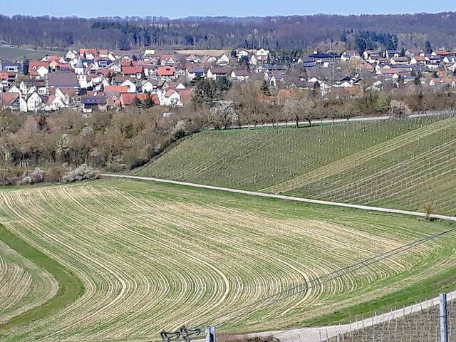 Blick auf Stetten