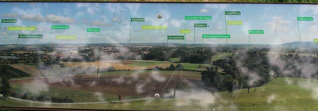 Orientierungstafel zur Aussicht