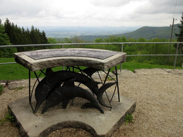 Sehr schön gestaltete Panoramakarte