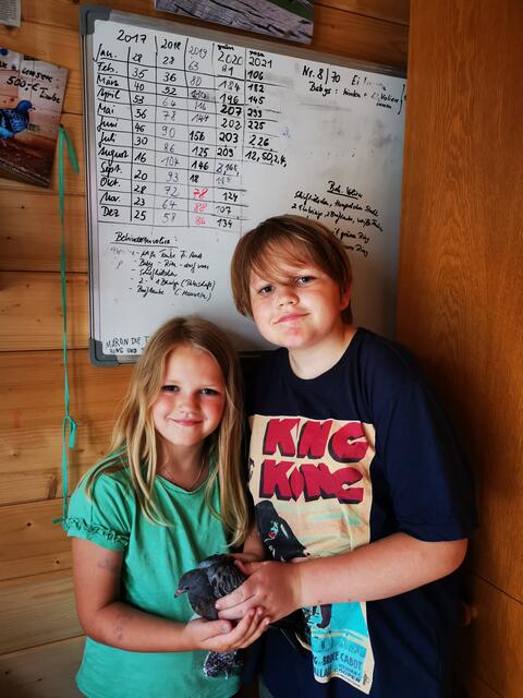 Meine Retter, Emma und Silas im Taubenhaus mit mir.