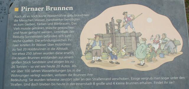 Pirna: Beschreibung des Brunnens