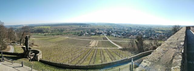 Panoramabild Richtung Süden
