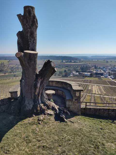 Blickrichtung Bretten
