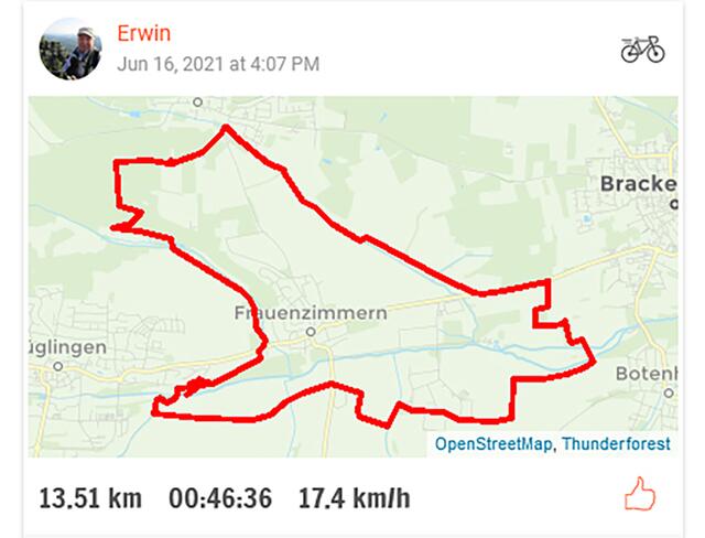 Aufzeichnung einer Radtour
