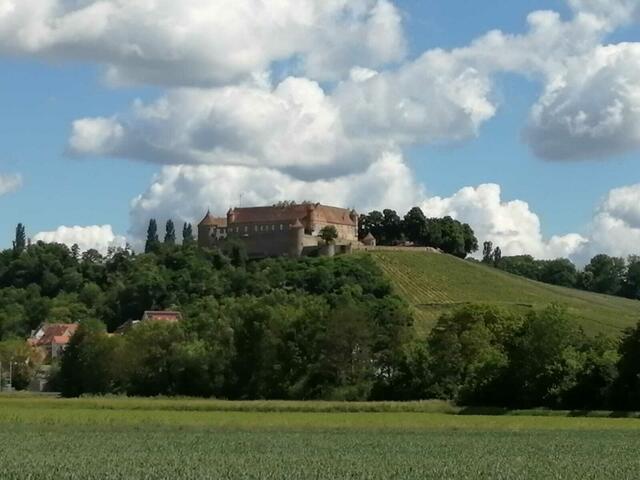 Aussichten