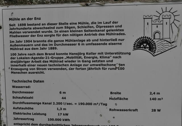 Beliefert im Jahr 100 Haushalte mit Strom | Foto: Daniela Somers