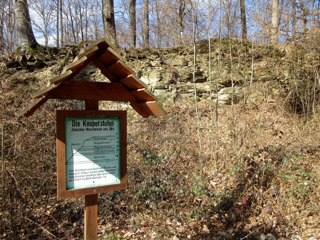 Im Heilbronner Land immer wieder Keuper.