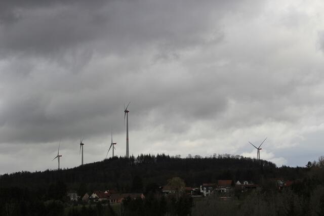 Windkraft