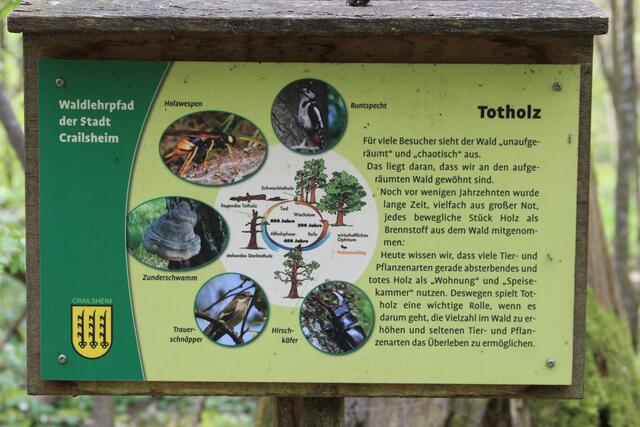 tolle Info | Foto: Ralf Röser