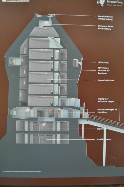 Schautafeln zur Geschichte des Turms | Foto: Daniela Somers