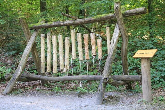 cool | Foto: Ralf Röser