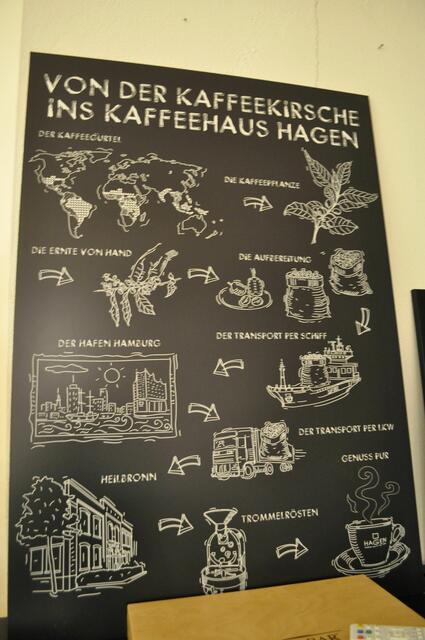 Auch vor dem Restaurantbereich gibts einiges zu entdecken. | Foto: Daniela Somers