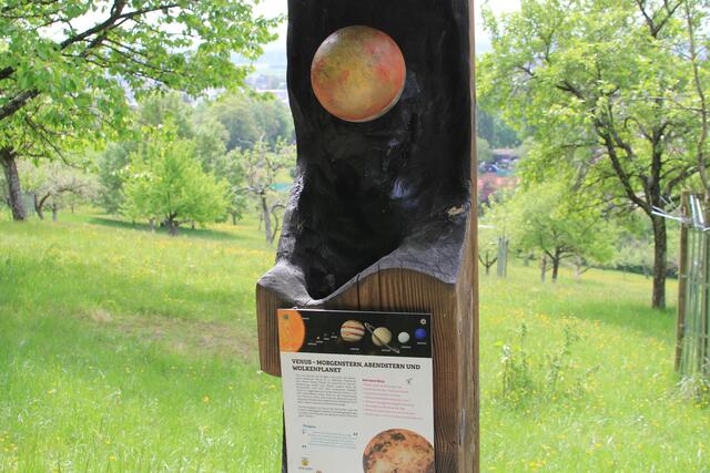 Planetenweg | Foto: Ralf Röser