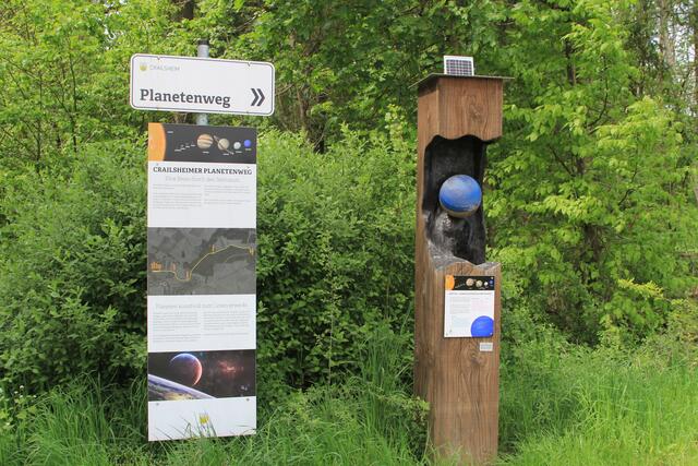 Planetenweg | Foto: Ralf Röser