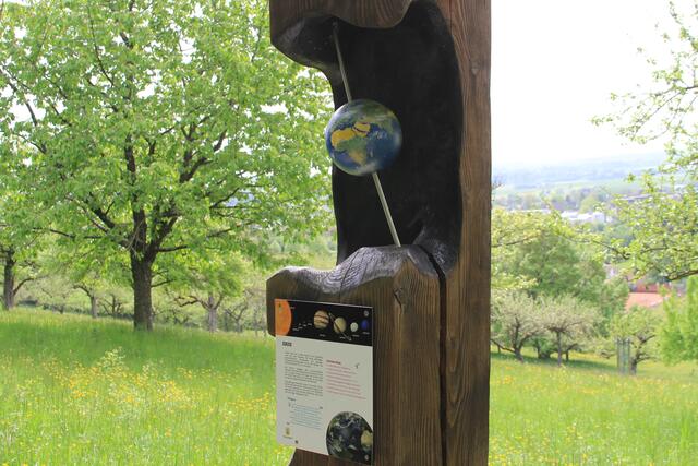 Planetenweg | Foto: Ralf Röser