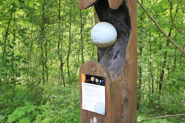 Planetenweg | Foto: Ralf Röser