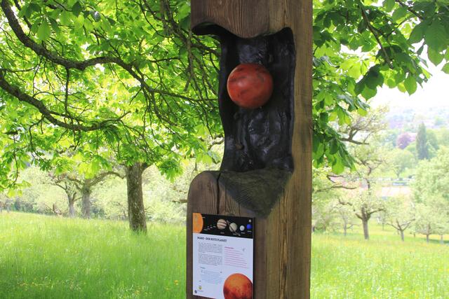 Planetenweg | Foto: Ralf Röser