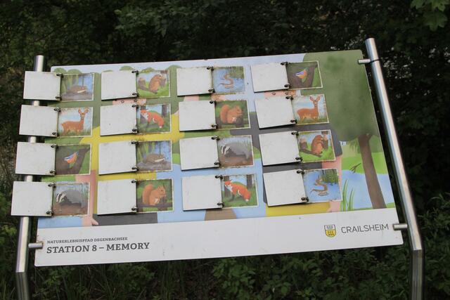 Spiel | Foto: Ralf Röser