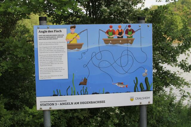 Naturerlebnispfad  | Foto: Ralf Röser