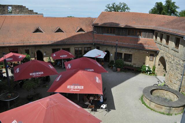 Blick von der Wehrmauer in den Burghof. Und da gibts für mich gleich einen schönen Eiskaffee. | Foto: Daniela Somers