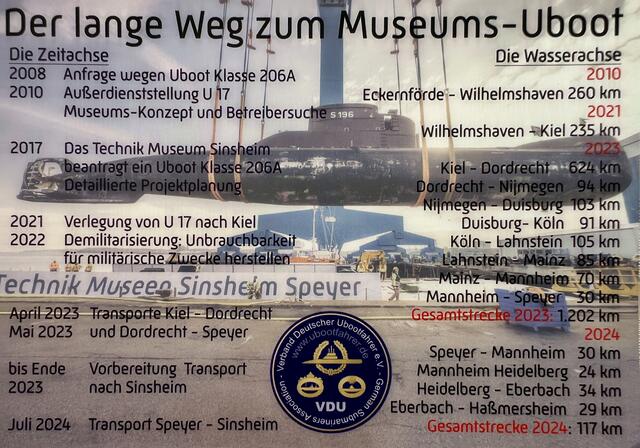 Infos | Foto: Moni Bordt