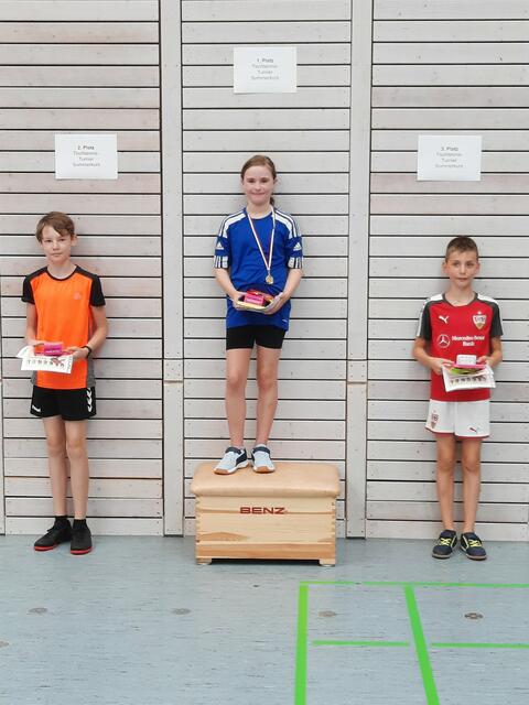 Siegertrio | Foto: Andreas Marré