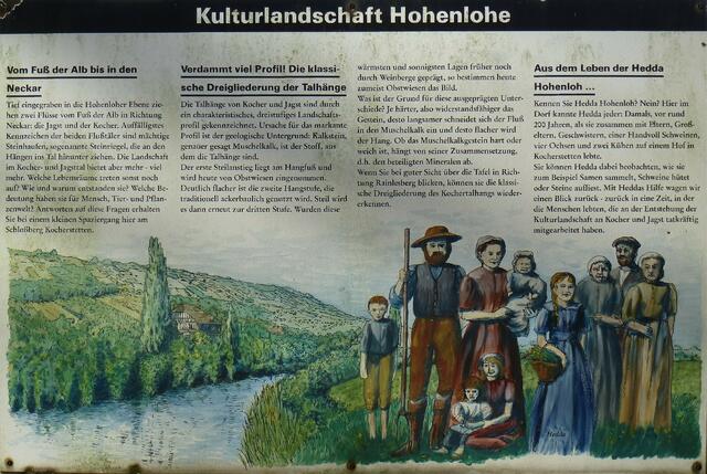 Tafel 1 | Foto: eigene Aufnahme