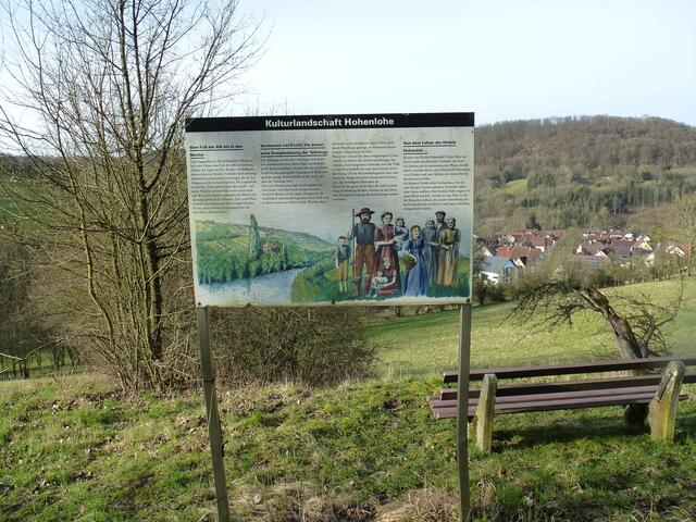 Foto: eigene Aufnahme