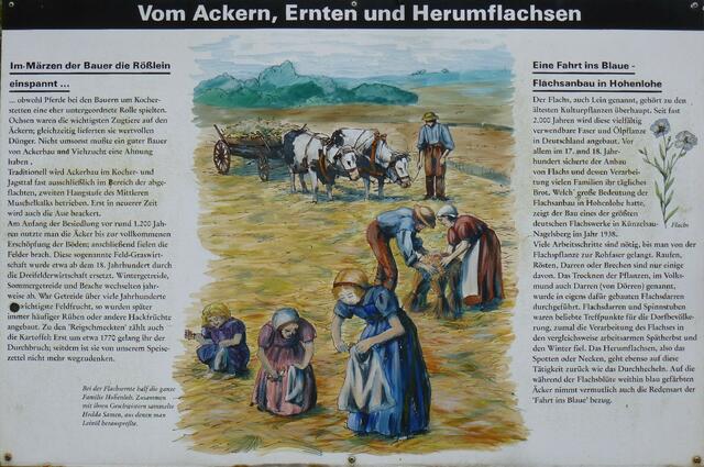 Tafel 3 | Foto: eigene Aufnahme