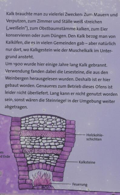 Kalkofen-Erläuterungen beim Kalkofen | Foto: Martin Feucht