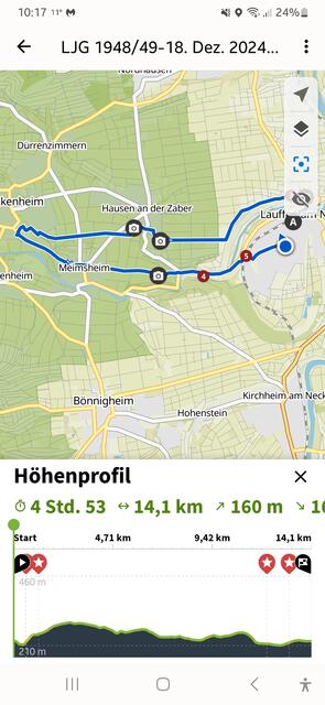 Unsere Tour im Bild | Foto: E. Rosendorf