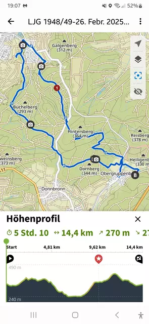 Unsere Tour in der Übersicht | Foto: E. Rosendorf