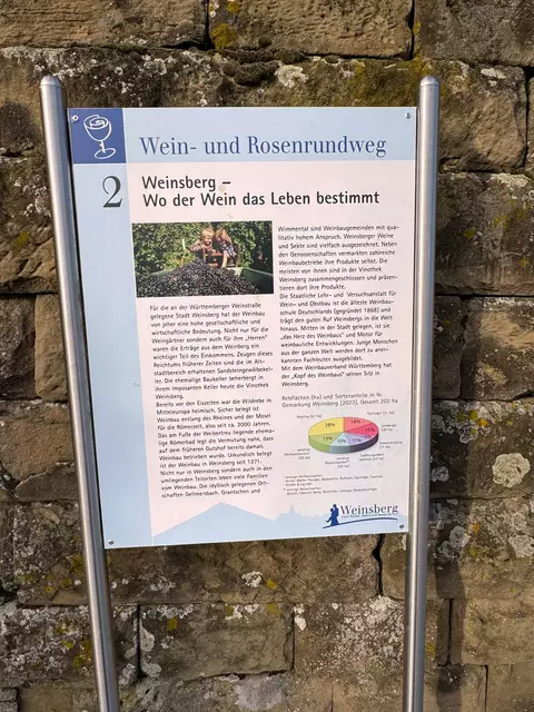 Foto: Heide Böllinger aus Bad Friedrichshall