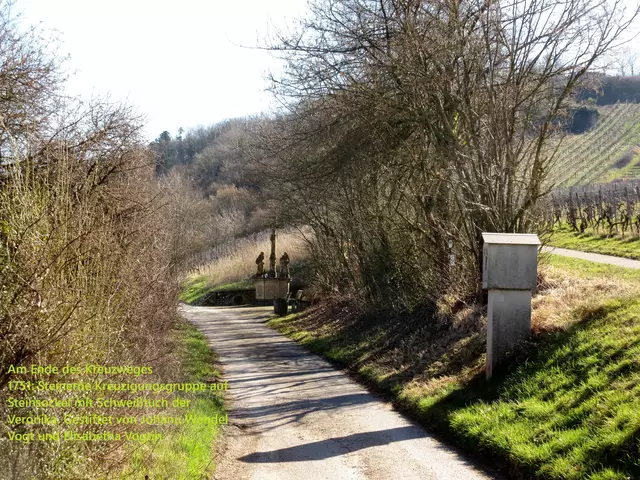 Foto: WandernGabyErich