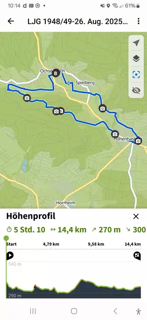 Unsere Tour in der Übersicht | Foto: E. Rosendorf