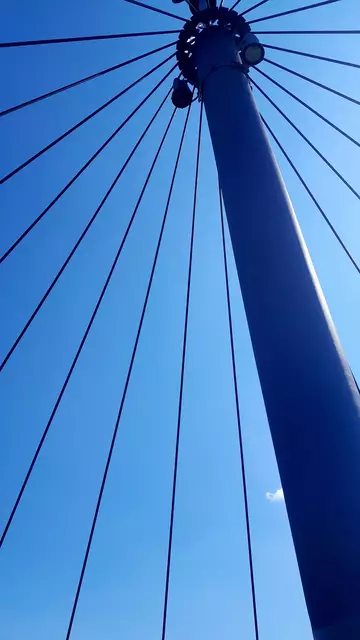 Perspektive | Foto: WandernGabyErich