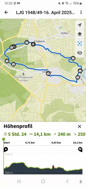 Unsere Tour in der Übersicht | Foto: E. Rosendorf
