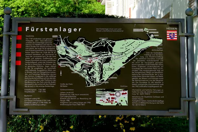 Foto: Eduard Warenik