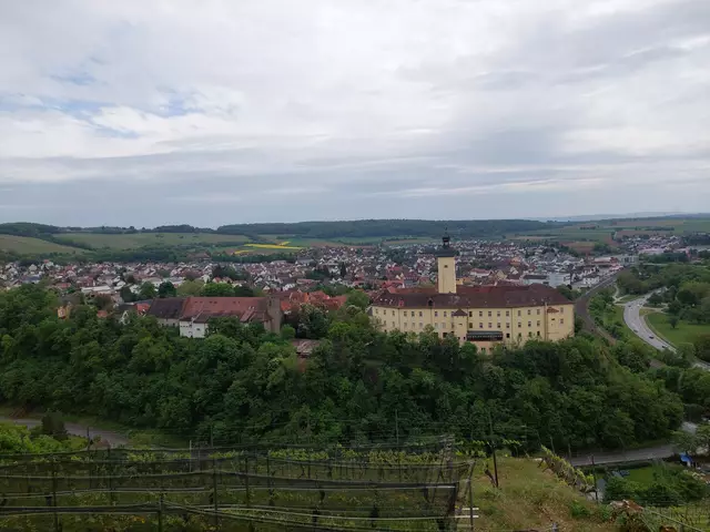 Prachtvoll erhebt sich das markante Schloss über die Stadt. | Foto: Foto privat