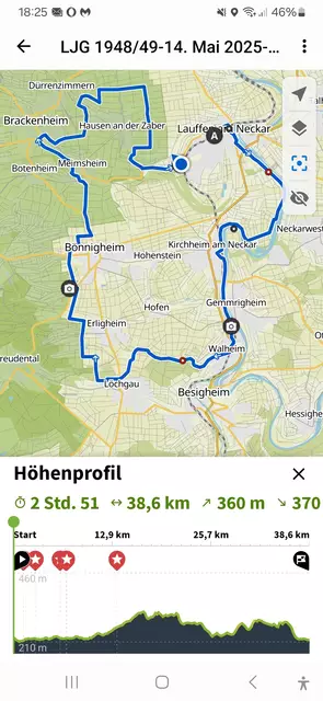 Unsere Radtour im Bild | Foto: E. Rosendorf