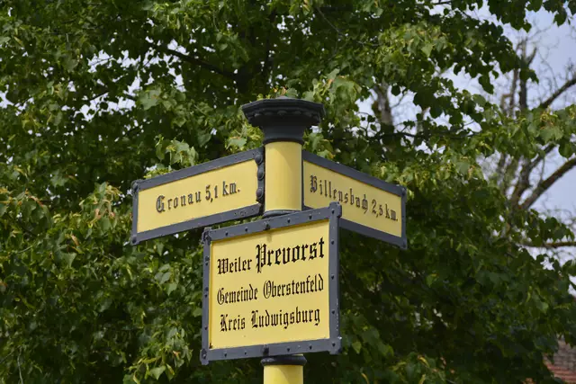 Ein schöner Wegweiser. | Foto: Michael Harmsen